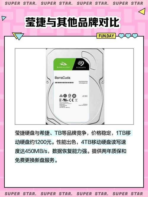 解析捷希硬盘：设计简约大方，功能丰富且适用广泛  第5张