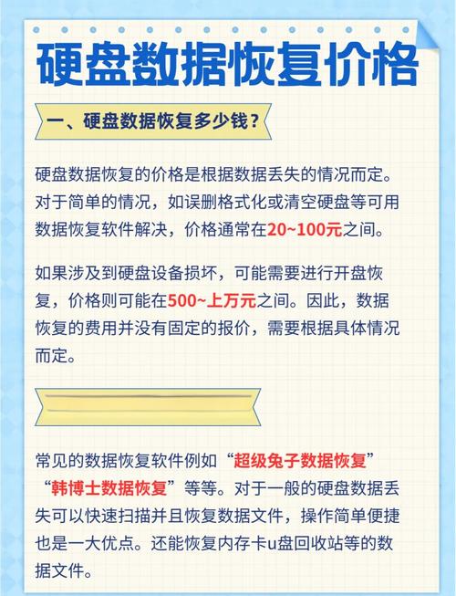 一文详解！硬盘数据恢复成本受哪些因素影响？