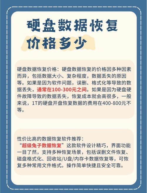 一文详解！硬盘数据恢复成本受哪些因素影响？  第2张