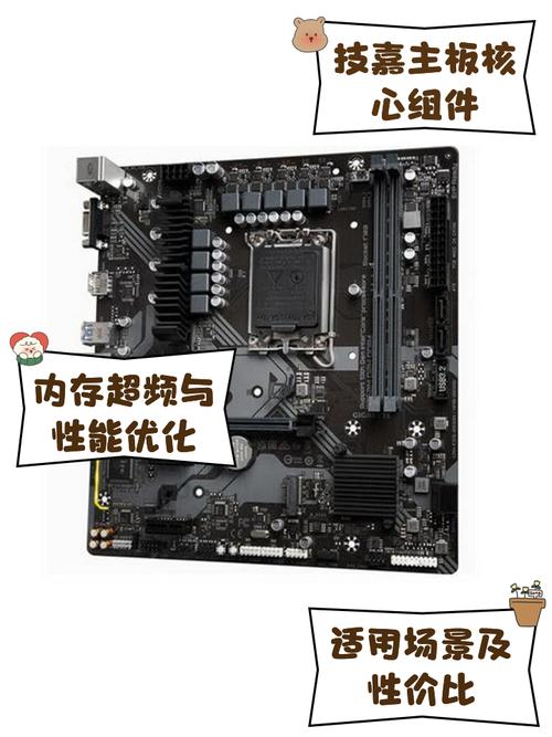 技嘉GTX760显卡性能如何？核心参数与游戏性能全解析  第2张