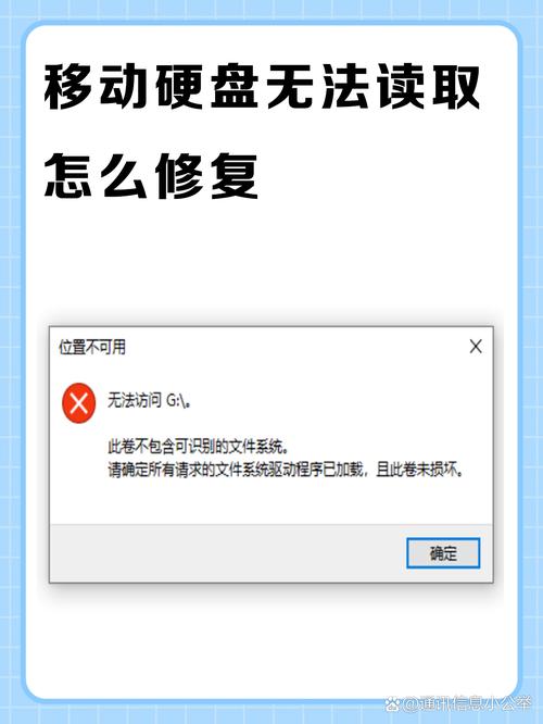 移动硬盘无法识别？莫急！检查连接状况有妙招