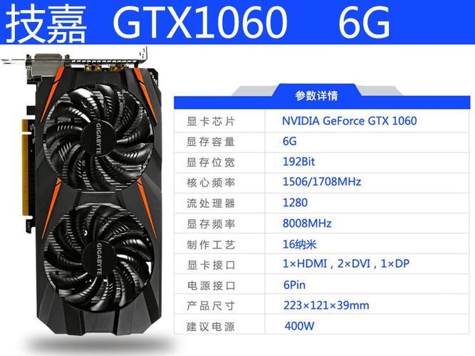 GTX1060显存：容量与类型对显卡性能的关键影响？