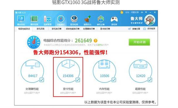 GTX1060显存：容量与类型对显卡性能的关键影响？  第6张
