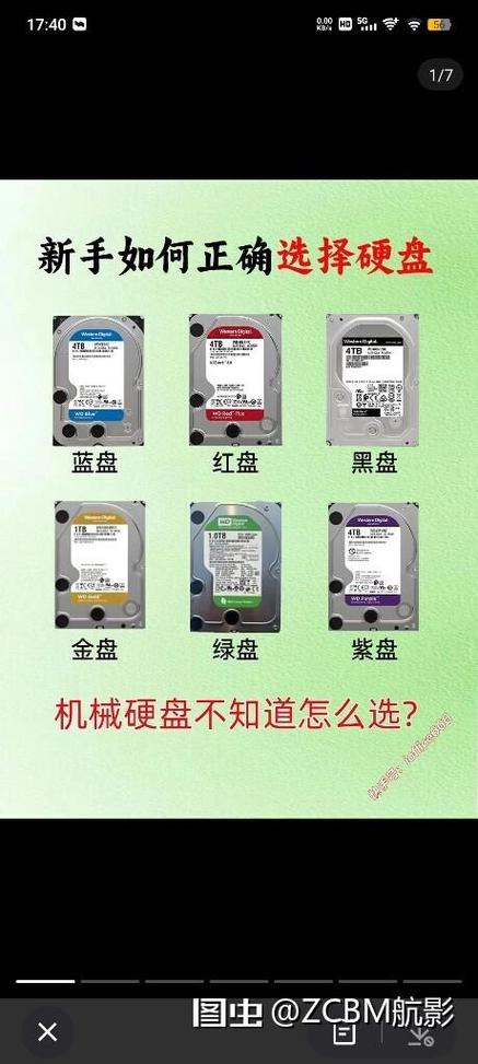 硬盘市场绿盘与蓝盘大揭秘！性能、适用场景全解析  第3张