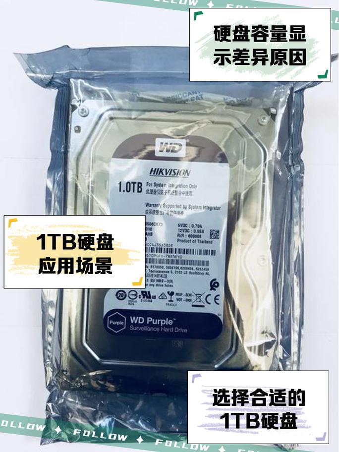 1TB硬盘全解析：尺寸、换算、应用及未来发展趋势  第5张