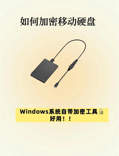 使用移动硬盘如何正确设置密码？了解这些加密软件很关键  第2张