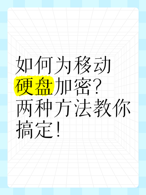 使用移动硬盘如何正确设置密码？了解这些加密软件很关键  第7张