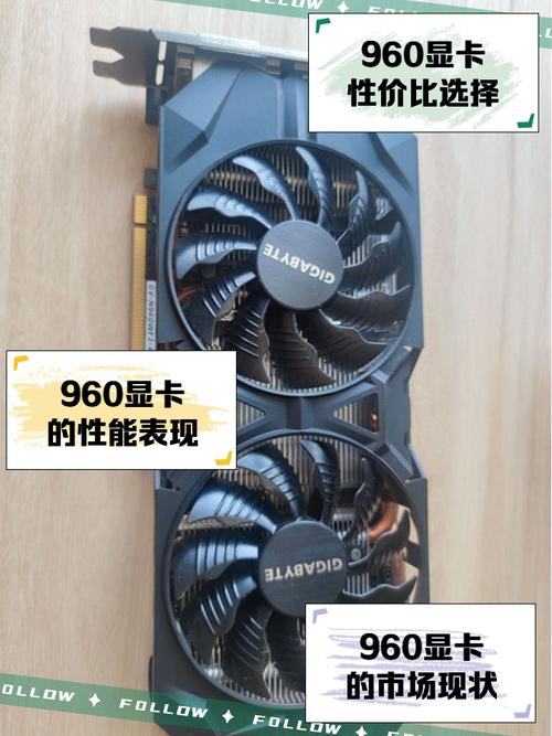 gtx960哪个好 选择GTX960显卡需综合考量多要素，品牌影响力不容忽视  第7张
