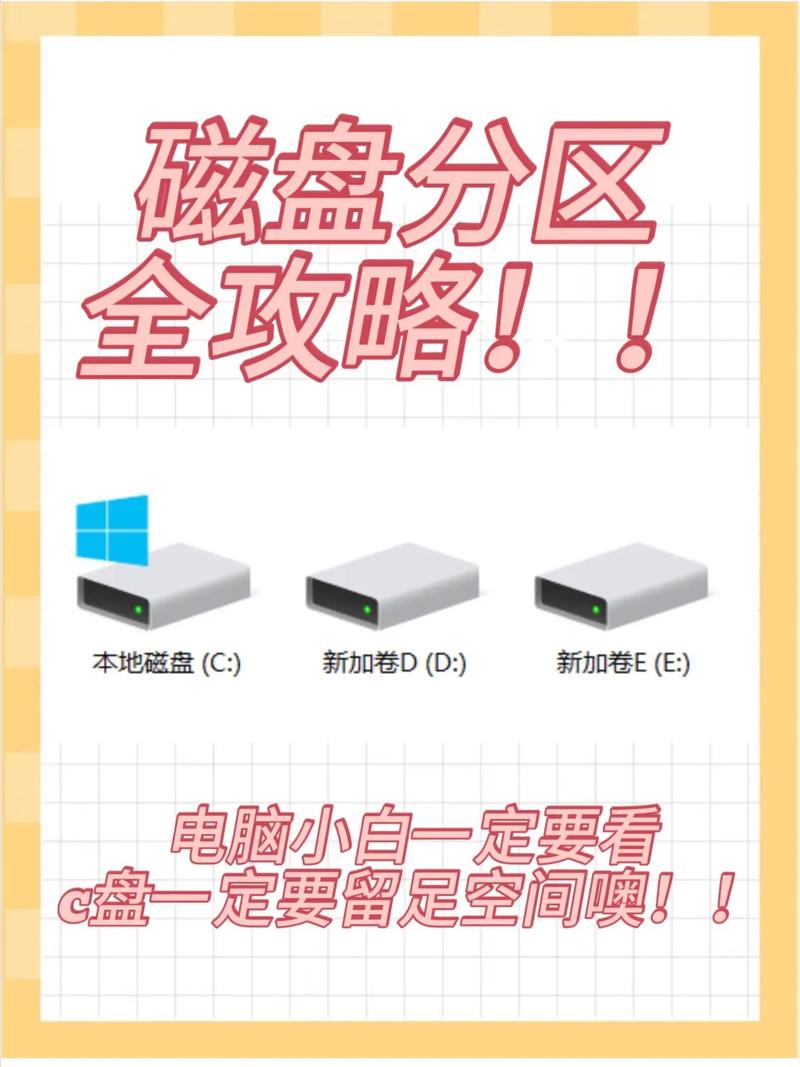U盘与硬盘分区要点详解：有效管理数据，提升使用效率