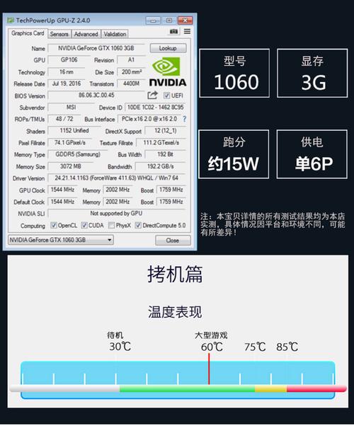 GTX 460显卡中高端受青睐，能耗表现多角度详尽阐述  第5张