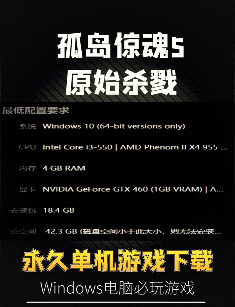 GTX 460显卡中高端受青睐，能耗表现多角度详尽阐述  第7张