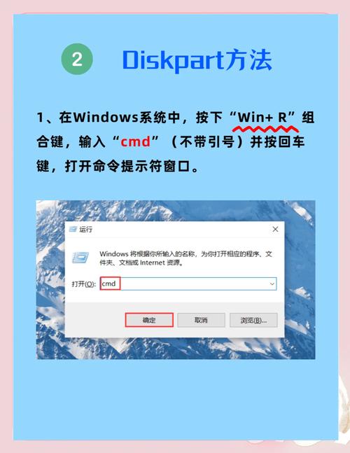 如何为电脑硬盘升级内存？先判断需求并留意电脑状况  第3张