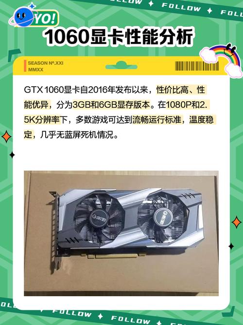 GTX 1060显卡灯光设计独特，快来详细了解其相关信息  第3张