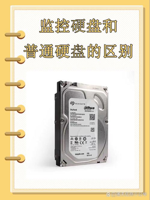 监控硬盘与普通硬盘大不同，你知道区别在哪吗？  第5张