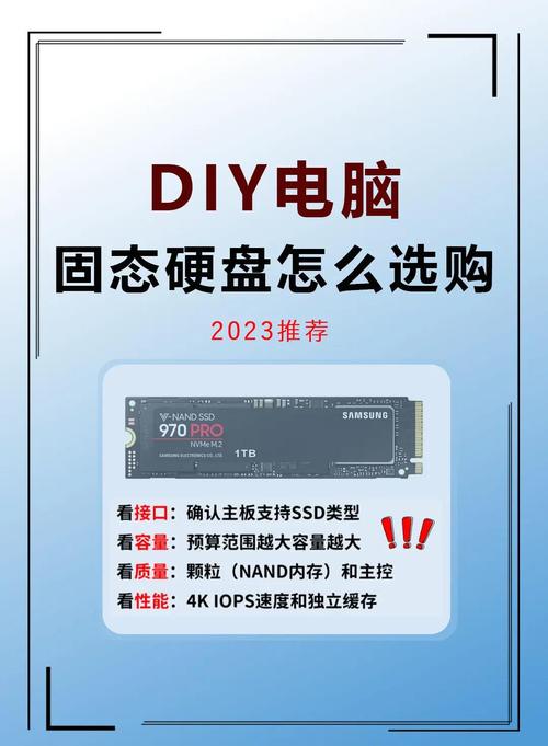 固态硬盘容量并非越大越好？多方面考量，合适才是关键