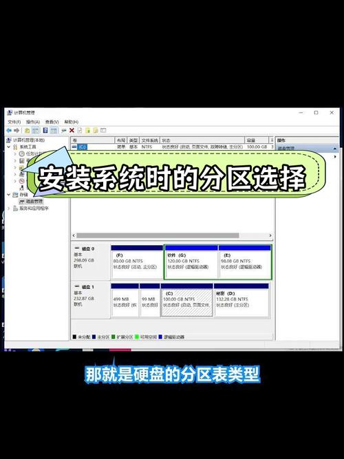 电脑硬盘分区知识详解：分区前准备及常见模式介绍