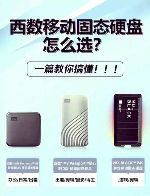 西数硬盘为何受欢迎？性能、品质及售后全解析