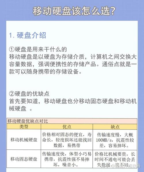 如何通过返修率判断硬盘质量与性能稳定性？消费者必看  第8张