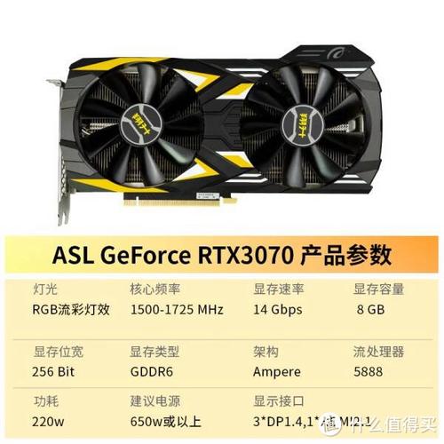 GTX1060 显卡备受瞩目，其性能及核心参数深度解析  第5张
