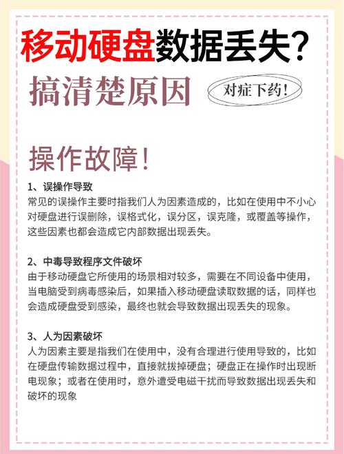 硬盘分区丢失令人头疼？这些常见原因你知道吗？  第4张