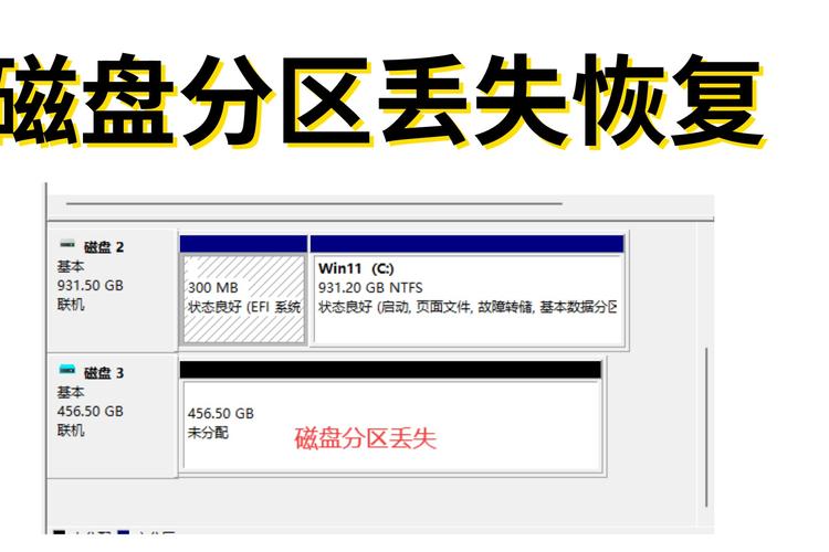 硬盘分区丢失令人头疼？这些常见原因你知道吗？  第5张