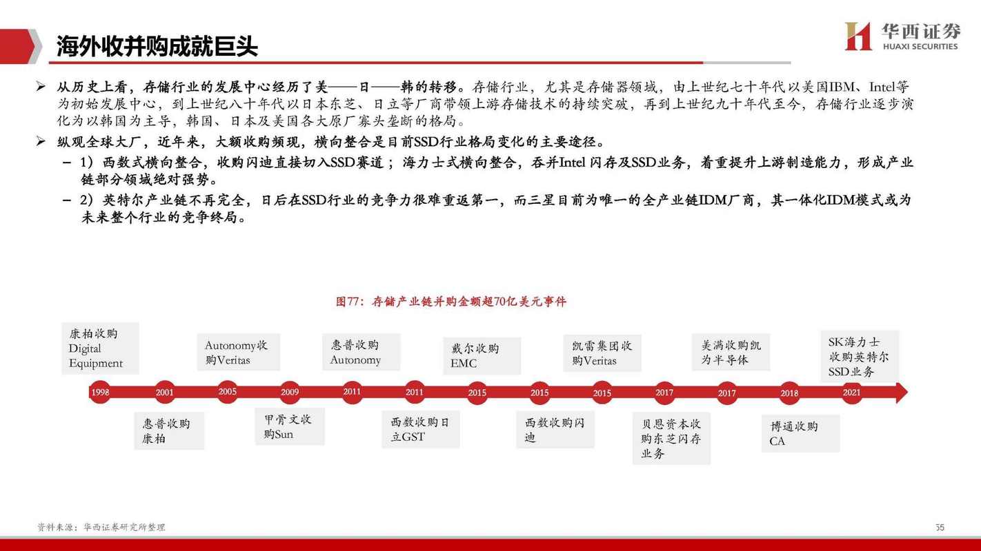 日本硬盘在产业发展历程中成就显著，却也面临诸多挑战？