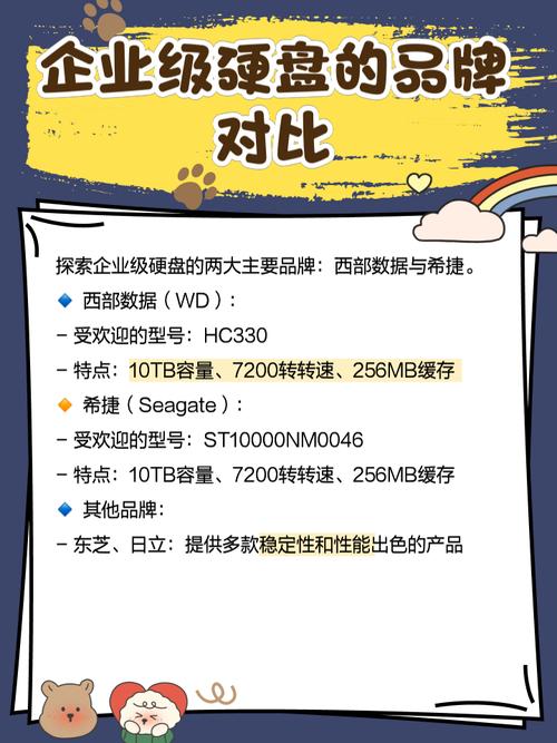 日本硬盘在产业发展历程中成就显著，却也面临诸多挑战？  第6张