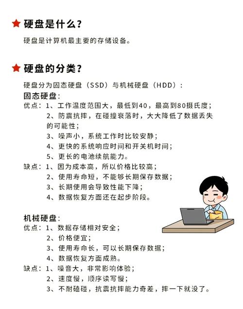 c1 硬盘 C1硬盘受欢迎的原因解析：从多方面看其优势与产品外观  第6张