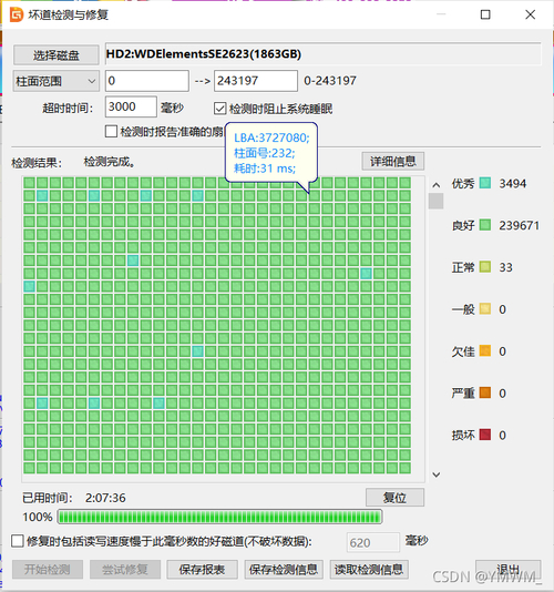 移动硬盘速度测试全知道：目的、环境及重要性？  第4张