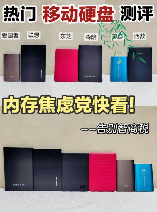 移动硬盘速度测试全知道：目的、环境及重要性？  第5张