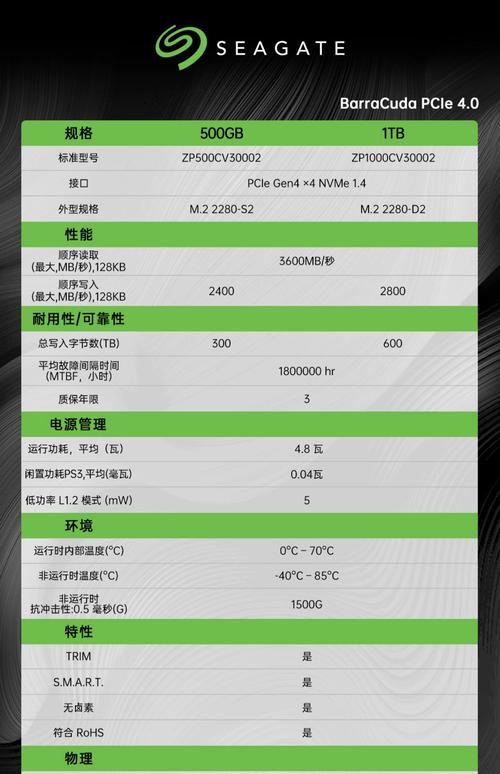 希捷固态混合硬盘优势尽显，性能、存储量与稳定性逐一阐述  第10张