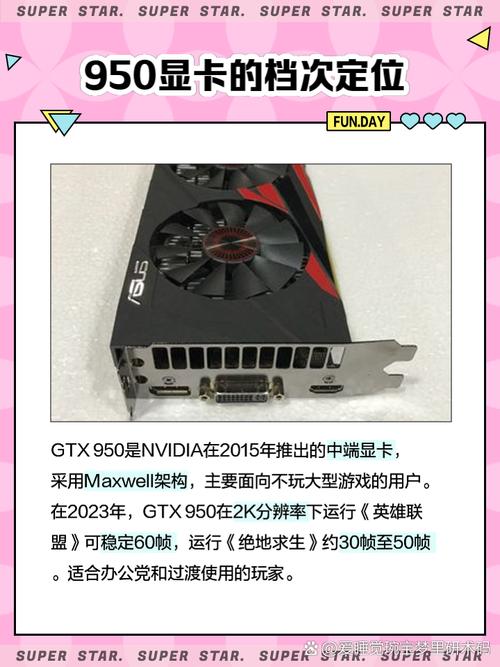 GTX 950 Ti显卡性能如何？能否畅玩热门游戏？