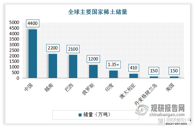 日本硬盘曾在全球占重要地位，如今发展面临哪些挑战？  第2张