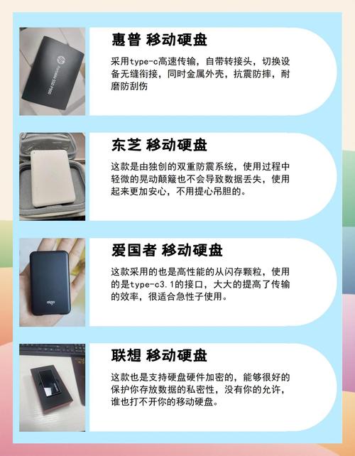 云移动硬盘：新兴存储方式，突破物理束缚，多方面优势尽显  第4张