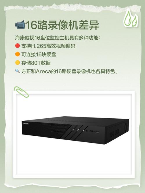 硬盘录像机受欢迎的原因，你知道吗？从工作原理深入分析  第5张