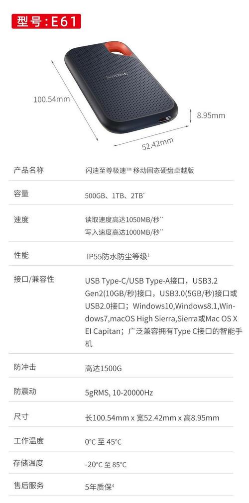 闪迪移动硬盘受青睐，多方面详细分析助你了解优缺点  第4张