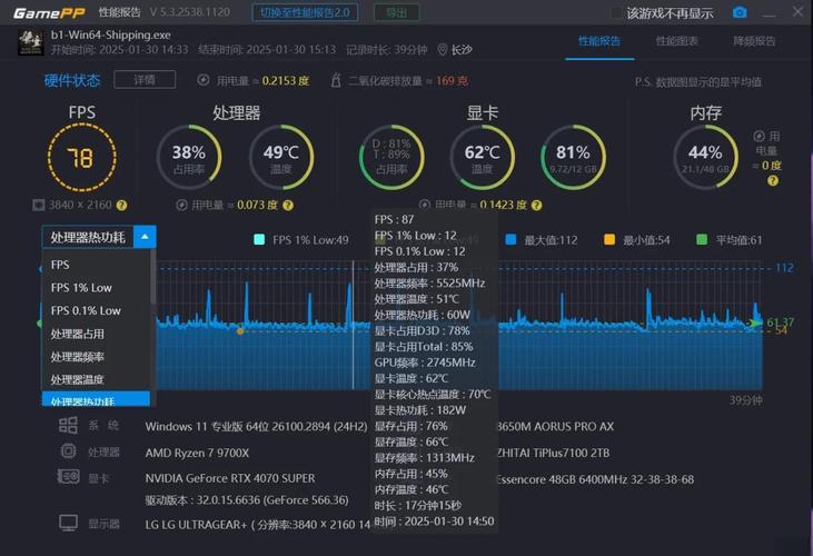GTX 980水冷散热技术优势显著，多维度详细介绍  第4张