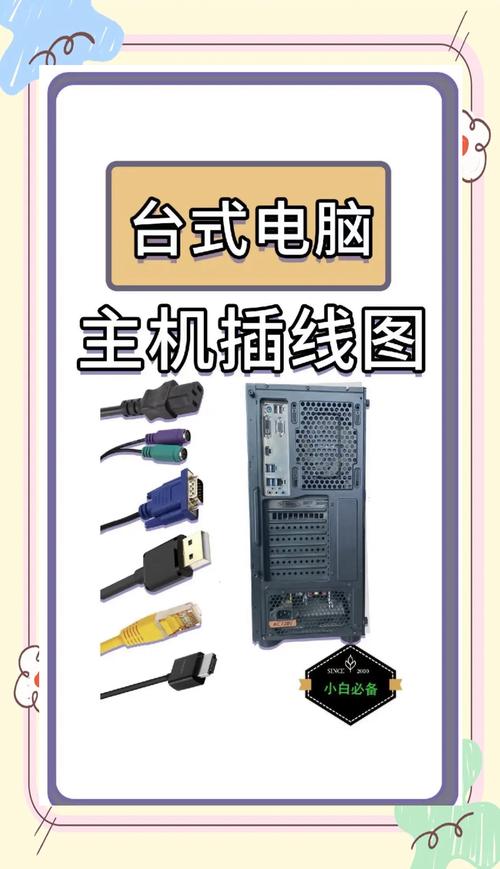 GTX1080接口大揭秘：连接电脑与设备的关键要素？
