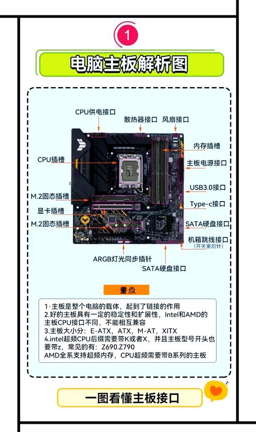 GTX1080接口大揭秘：连接电脑与设备的关键要素？  第3张