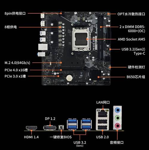 GTX1080接口大揭秘：连接电脑与设备的关键要素？  第4张