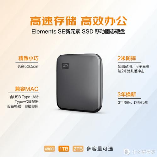 SSD移动硬盘盒：便捷安装，轻松提升数据携带与传输速度  第3张