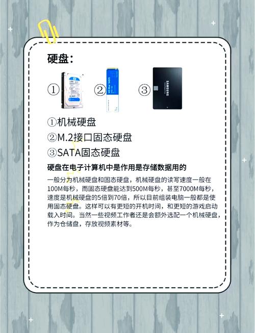 硬盘 性价比 挑选硬盘要考量多方面因素，容量选择很关键，你选对了吗？  第8张