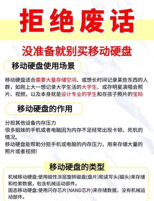 硬盘 性价比 挑选硬盘要考量多方面因素，容量选择很关键，你选对了吗？  第10张