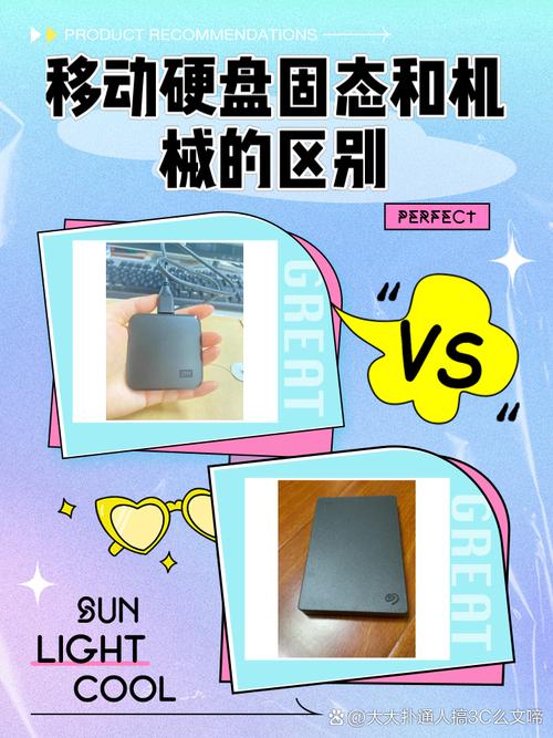 固态硬盘与移动硬盘该怎么选？多方面深入分析告诉你