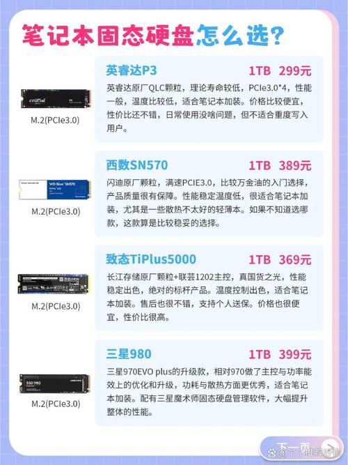 笔记本电脑的固态硬盘：性能卓越，与机械硬盘差异显著