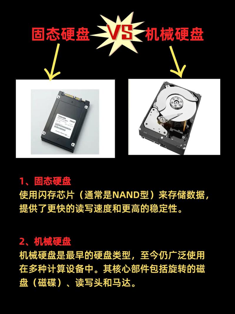 笔记本电脑的固态硬盘：性能卓越，与机械硬盘差异显著  第4张
