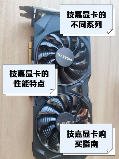 技嘉GTX 980显卡备受瞩目，性能与设计亮点全剖析