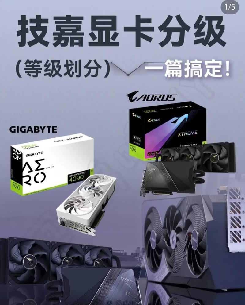技嘉GTX 980显卡备受瞩目，性能与设计亮点全剖析  第6张