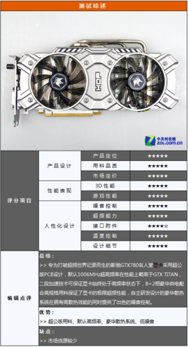 GTX 780名人堂显卡：性能出色设计独特，多方面特性深度剖析  第3张