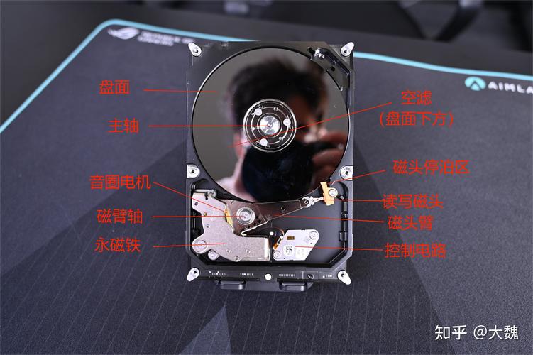 机械硬盘需散热吗？从工作原理看其生热及影响分析  第9张